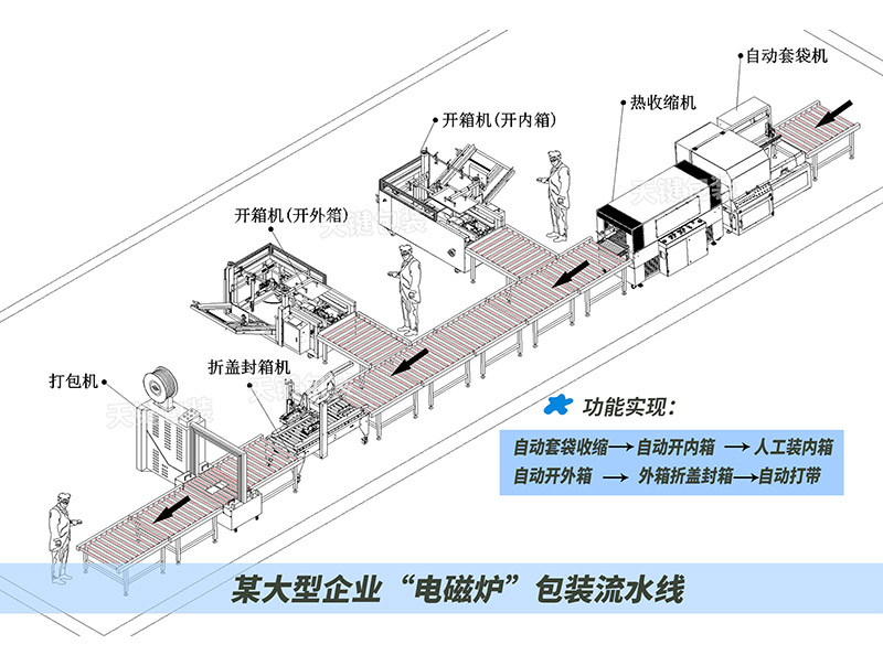 欧宝(中国)