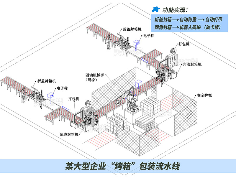 欧宝(中国)
