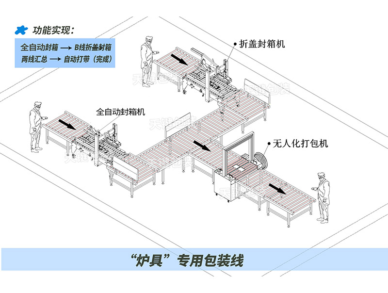 欧宝(中国)