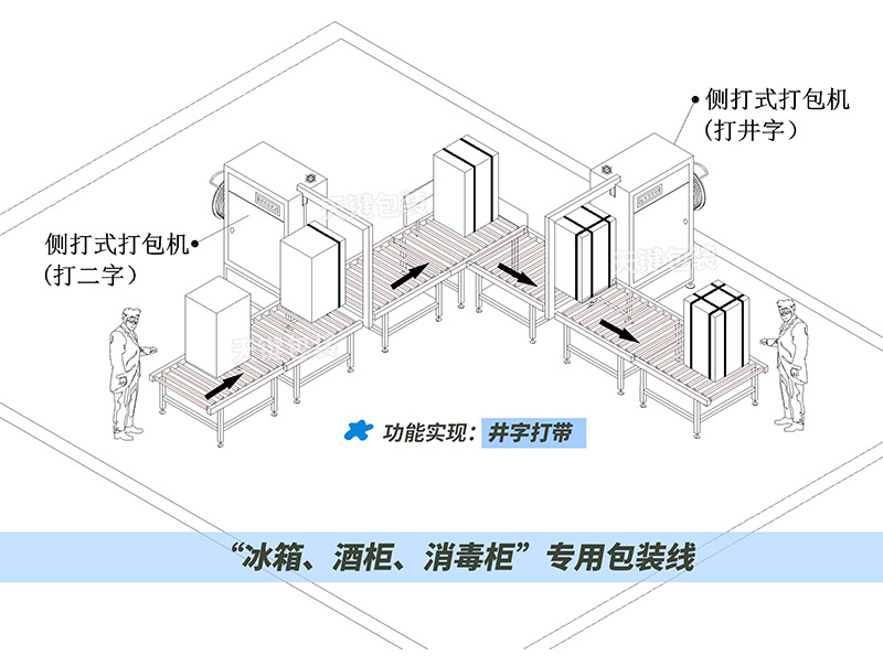 欧宝(中国)