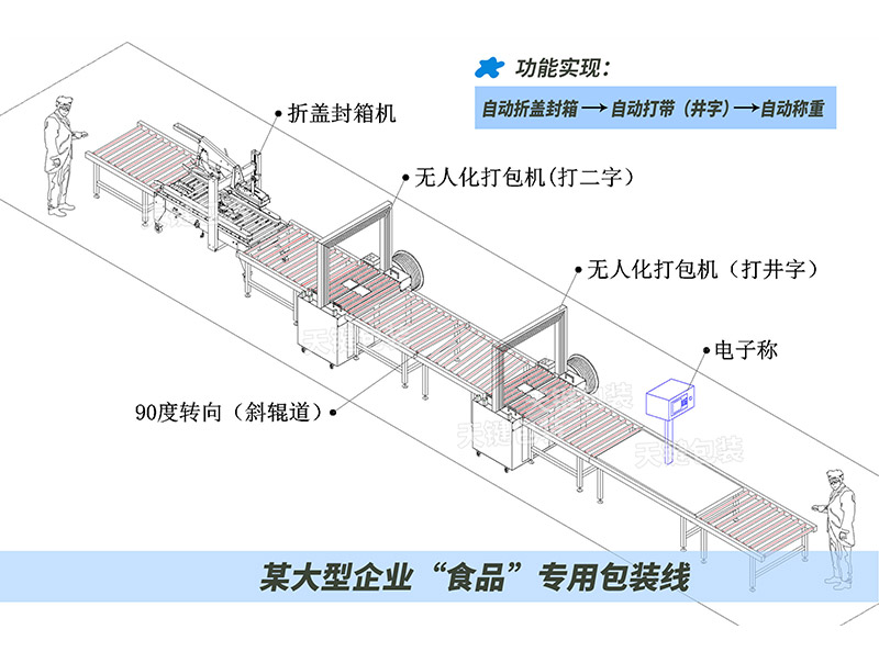 欧宝(中国)
