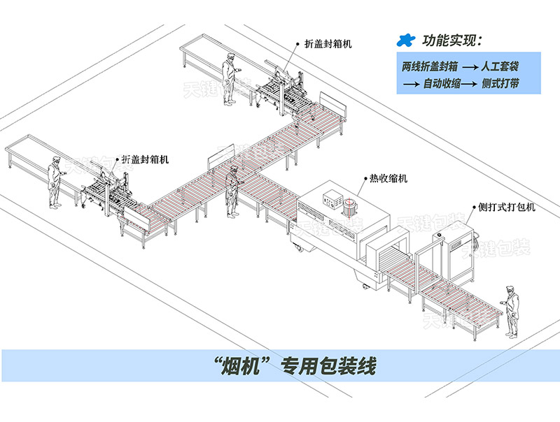 欧宝(中国)