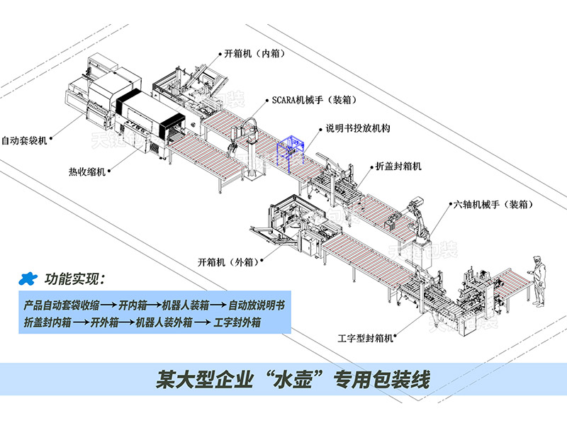 欧宝(中国)