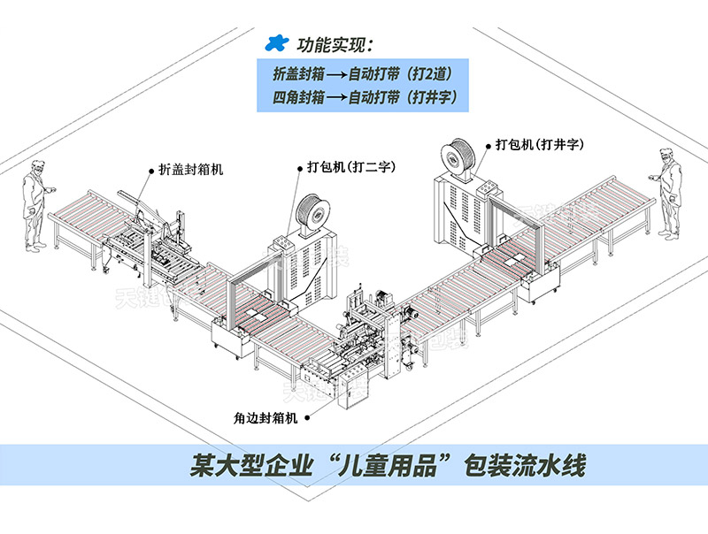 欧宝(中国)